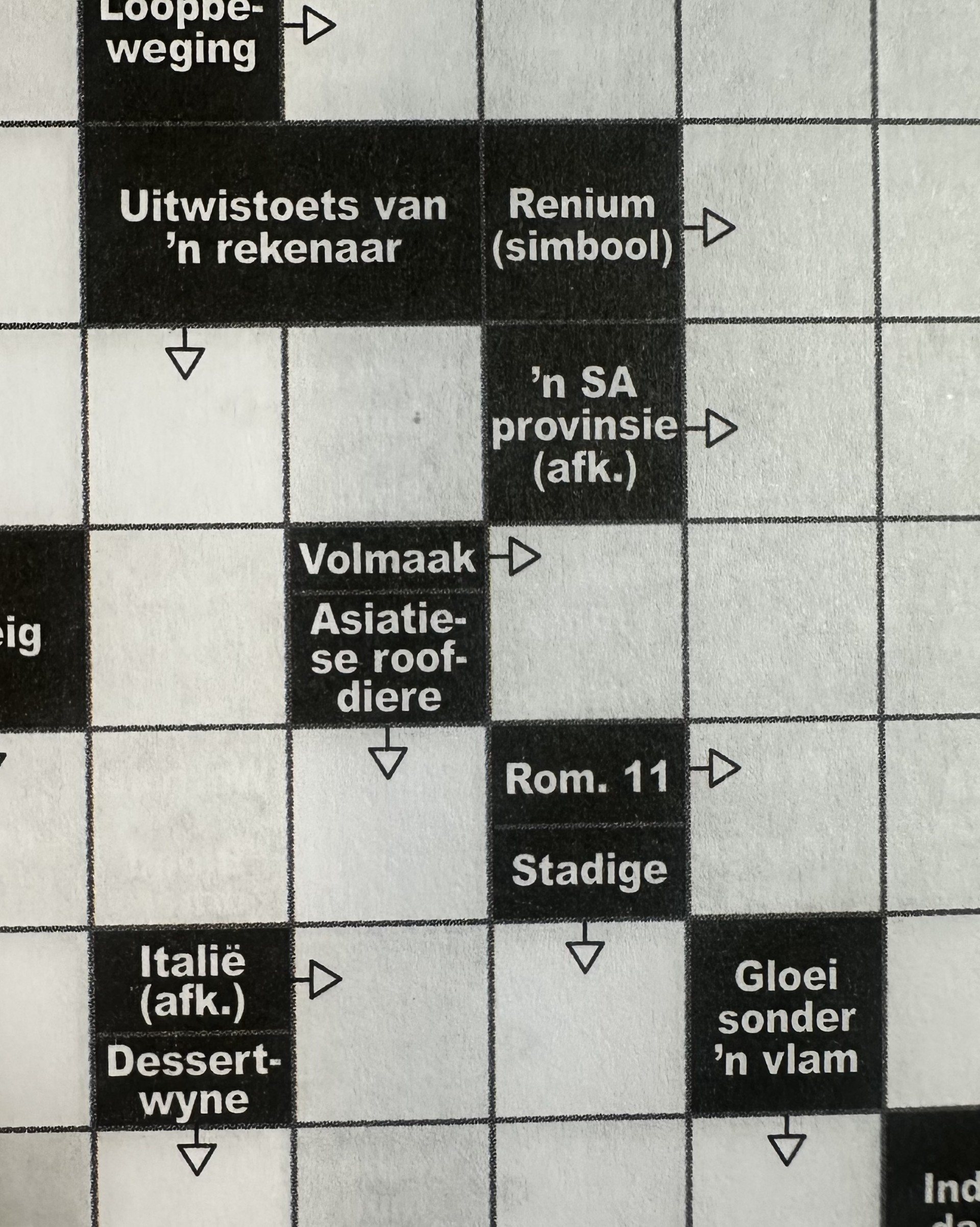 Groepe soek in die Blokraai Woordeboek app